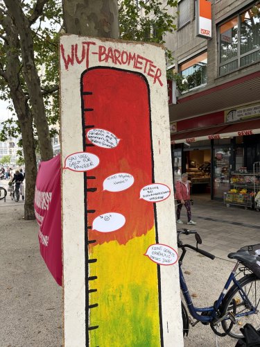 Wutbarometer